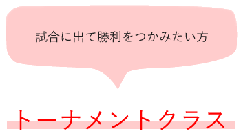 トーナメントクラス 試合に出て勝利をつかみたい方